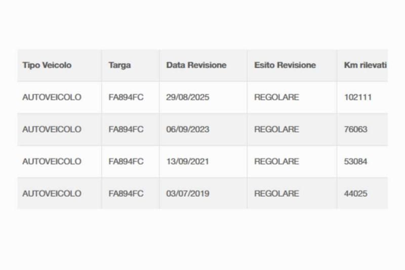 Usata VW Golf VII Highline 125 CV (91 kW) 2015 Bianco Utilitaria
