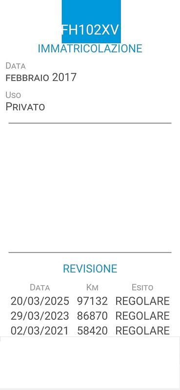 Usata Fiat 500 Riva 95 CV (69 kW) 2017 Grigio Berlina
