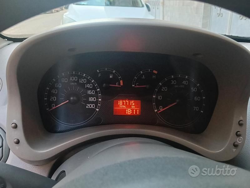 Usata Fiat Panda 2006 Nero Utilitaria
