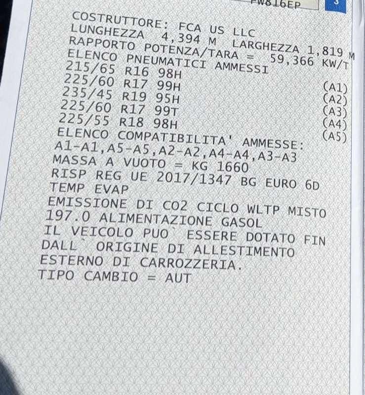 Usata Jeep Compass Limited 170 CV (125 kW) 2023 SUV