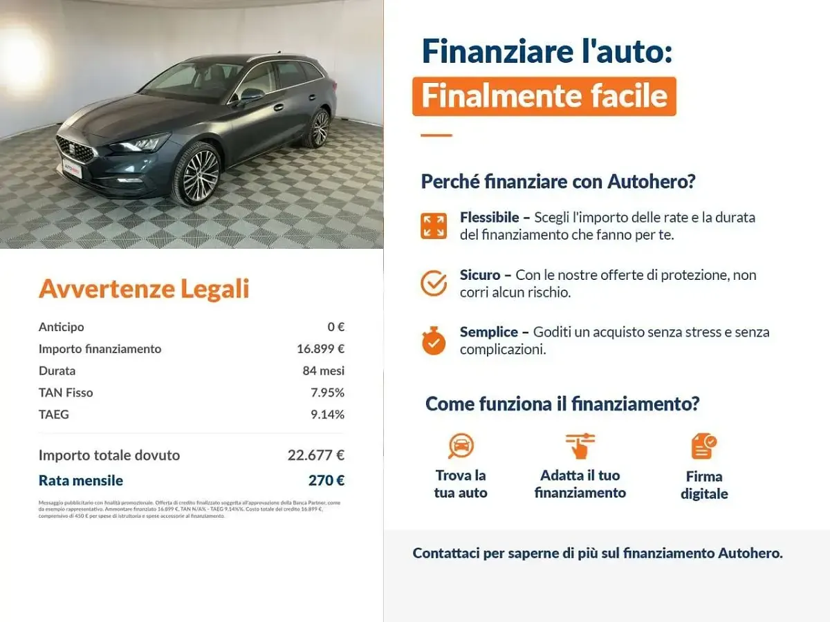 Usata Seat Leon XCELLENCE 150 CV (110 kW) 2021 Grigio Station wagon