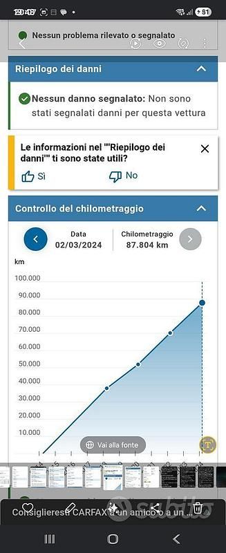 Usata Seat Leon FR 150 CV (110 kW) 2014 Grigio Station wagon