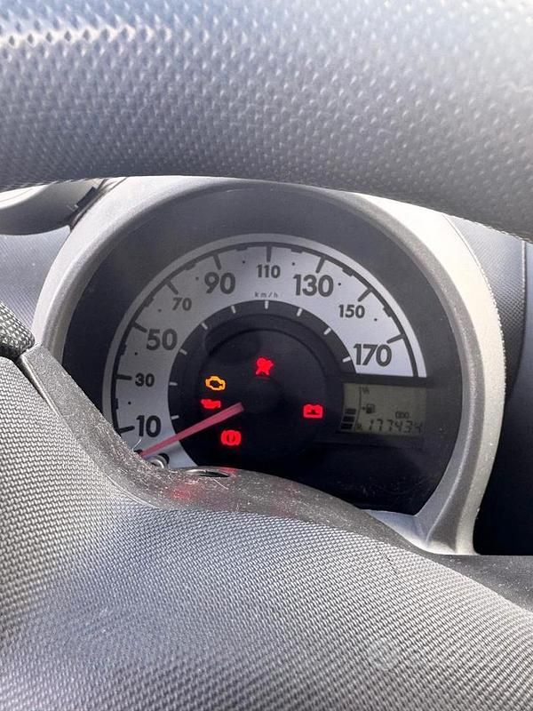 Usata Citroën C1 68 CV (50 kW) 2006 Blu Utilitaria