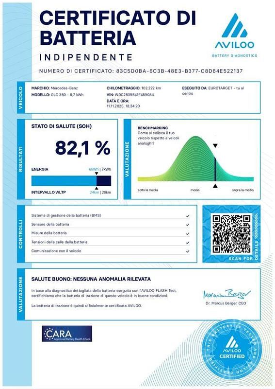 Usata Mercedes GLC350 Executive 211 CV (155 kW) 2018 Blu SUV