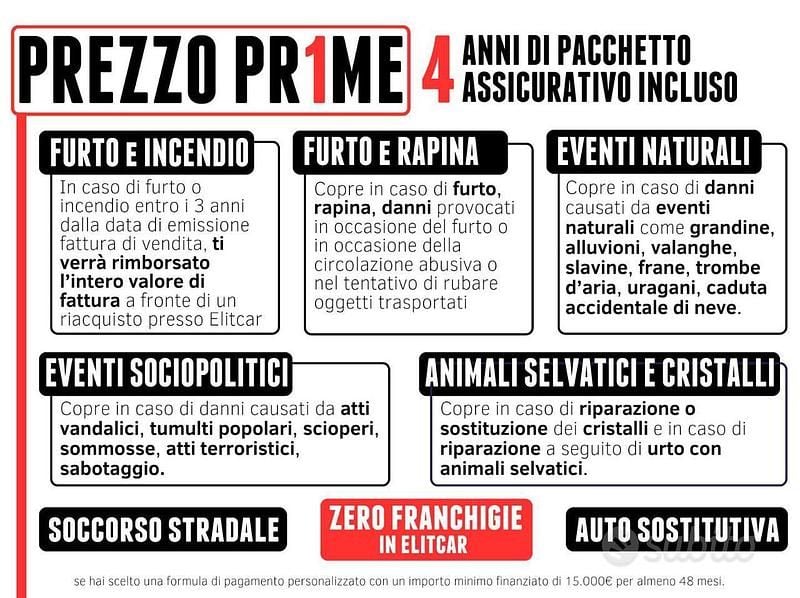 Usata Mercedes GLA180 Progressive 136 CV (100 kW) 2024 Grigio montagna SUV