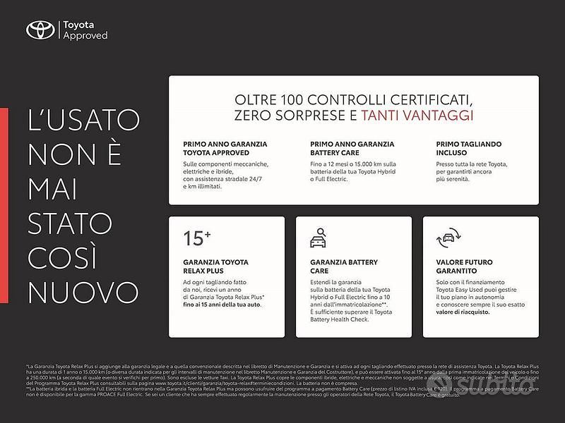 Usata Toyota Aygo X Trend 72 CV (52 kW) 2024 Giallo SUV