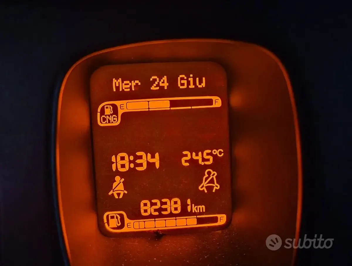 Usata Fiat Panda 85 CV (62 kW) 2016 Bianco Utilitaria
