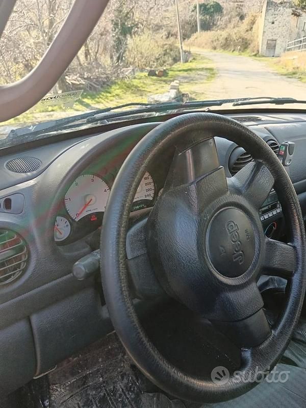 Usata Jeep Cherokee Sport 2003 Blu SUV