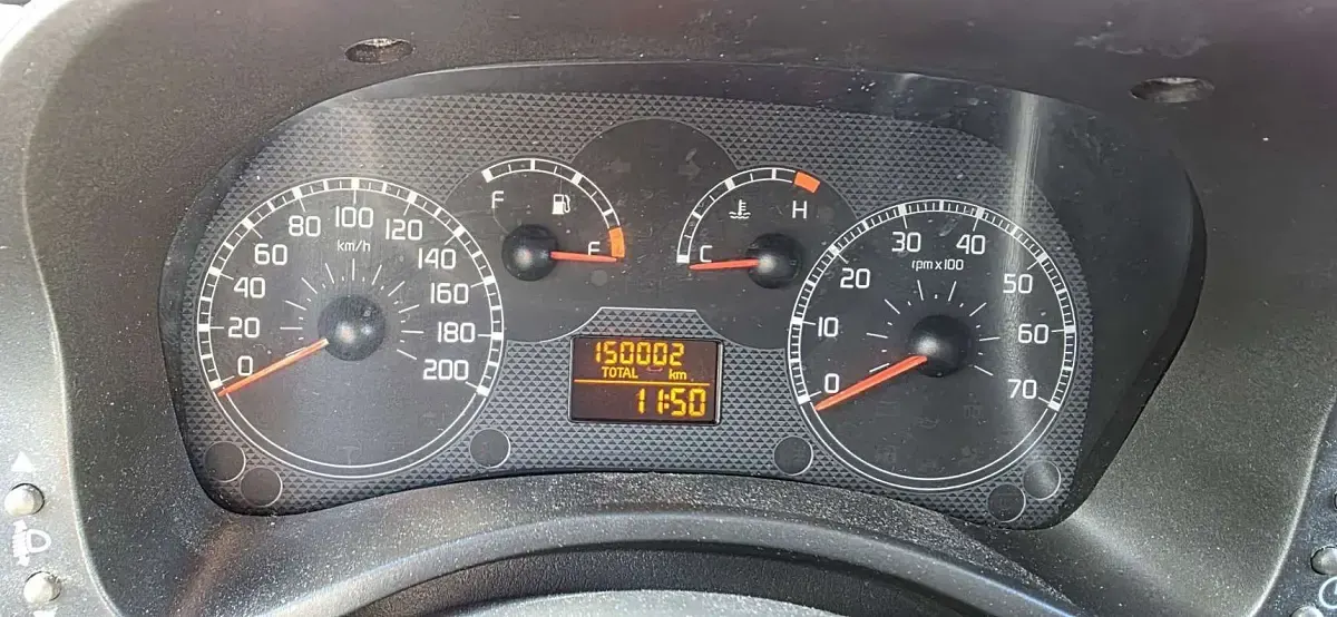 Usata Fiat Panda 4x4 60 CV (44 kW) 2008 Utilitaria