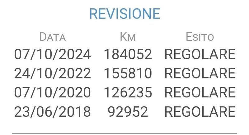 Usata VW Golf Highline 102 CV (75 kW) 2010 Berlina