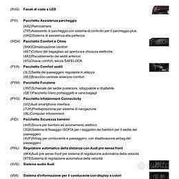 Usata Audi Q2 Advanced 150 CV (110 kW) 2023 Grigio SUV