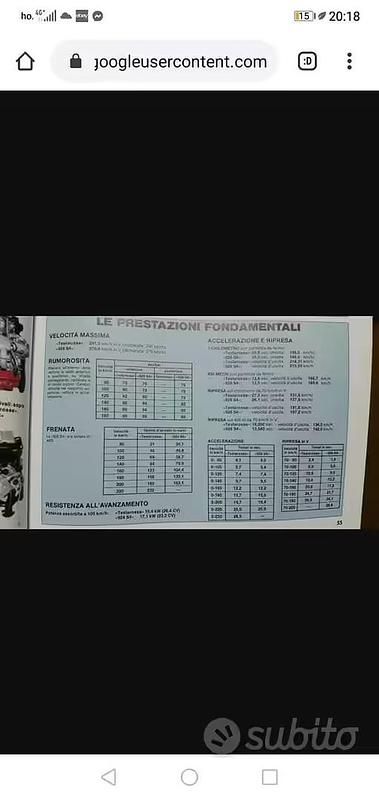 Usata Porsche 928 1988 Blu Coupé