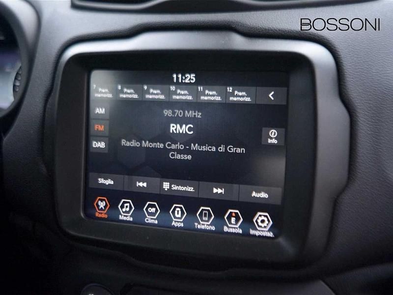 Usata Jeep Renegade Limited 131 CV (96 kW) 2023 Grigio SUV