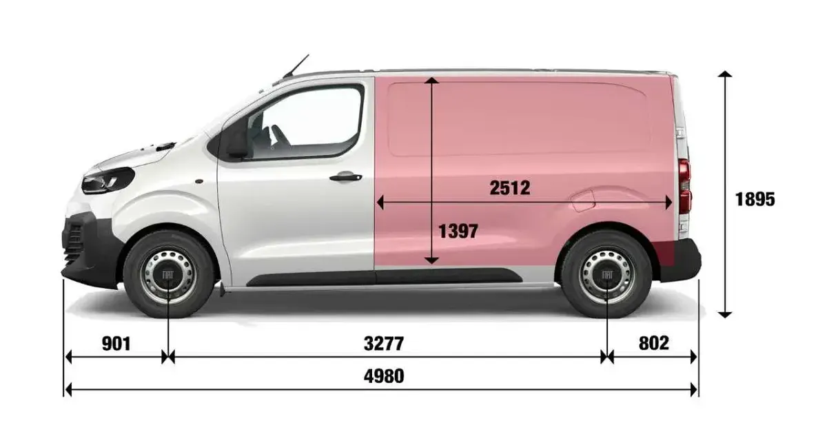 Nuova Fiat Scudo S 120 CV (88 kW) 2025 Bianco Furgone