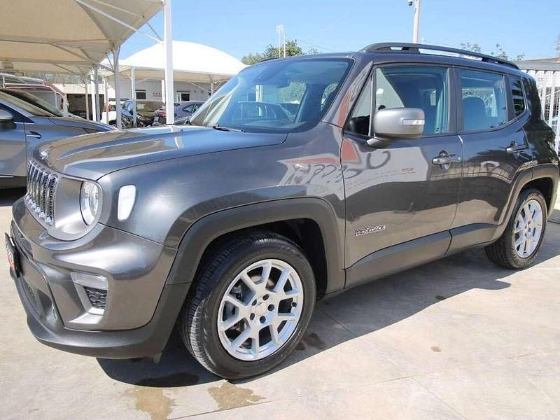 Używany Jeep Renegade Limited 120 KM (88 kW) 2020 Szary SUV