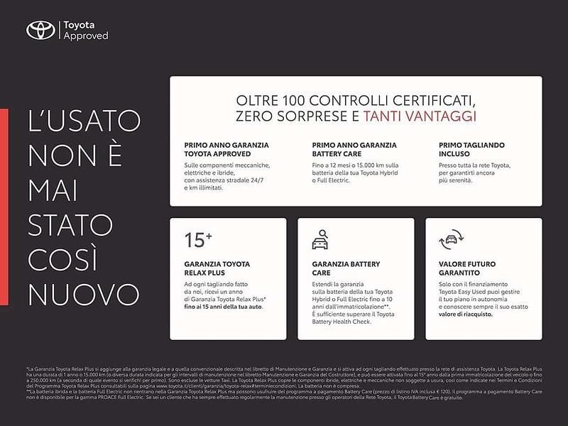 Usata Toyota HiLux 204 CV (150 kW) 2021 Grigio Pick-up