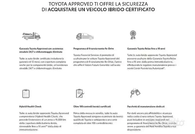 Usata Toyota Aygo X Lounge 72 CV (52 kW) 2023 Grigio SUV