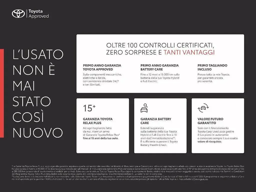 Usata Toyota C-HR Lounge 122 CV (89 kW) 2021 Nero SUV