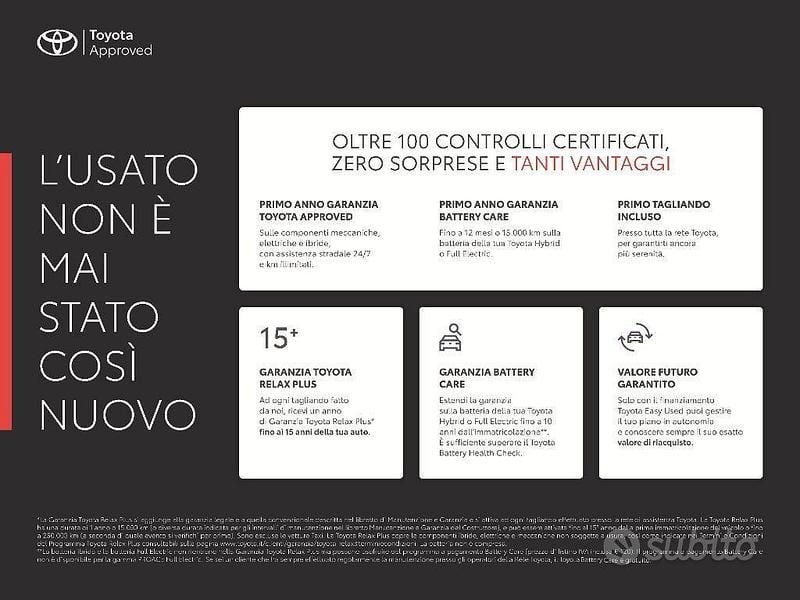 Usata Toyota C-HR Lounge 152 CV (111 kW) 2024 Giallo SUV