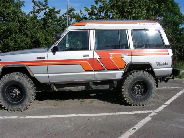 Nissan com tr