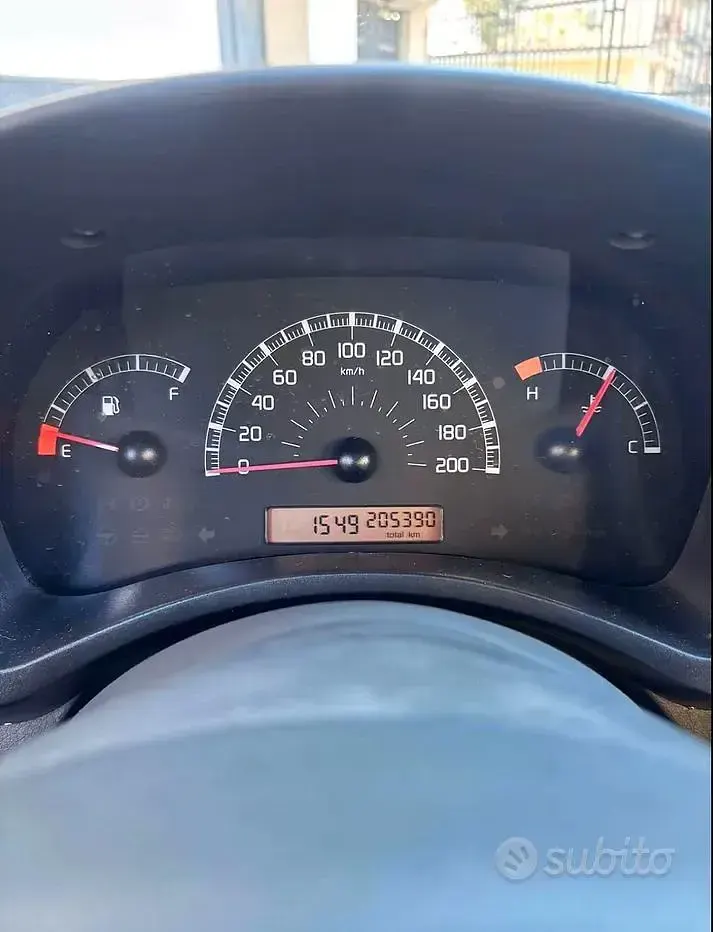 Usata Fiat Panda Dynamic 60 CV (44 kW) 2007 Grigio Utilitaria