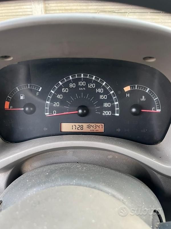 Usata Fiat Panda 2007 Bianco Utilitaria