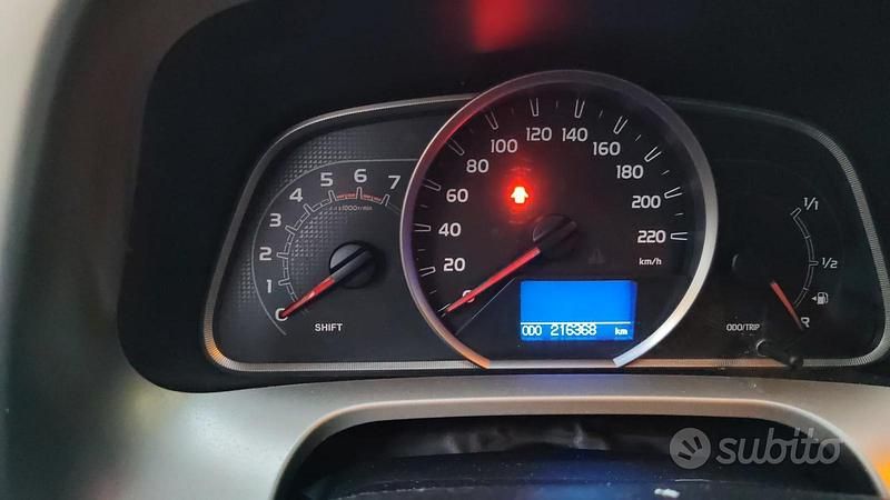 Usata Toyota RAV4 124 CV (91 kW) 2015 Nero SUV