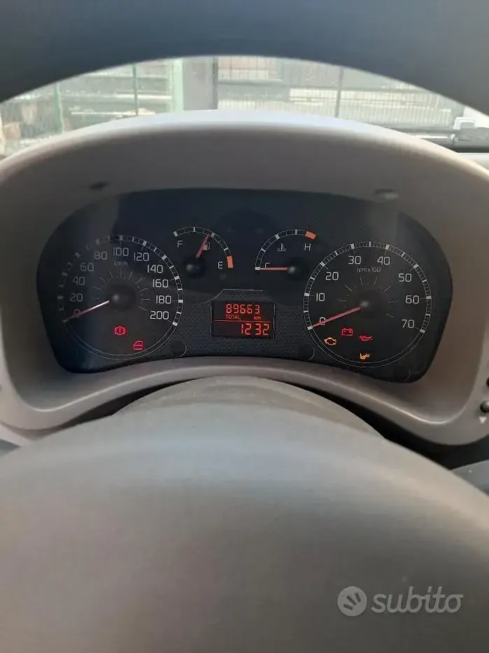 Usata Fiat Panda 60 CV (44 kW) 2005 Giallo Utilitaria