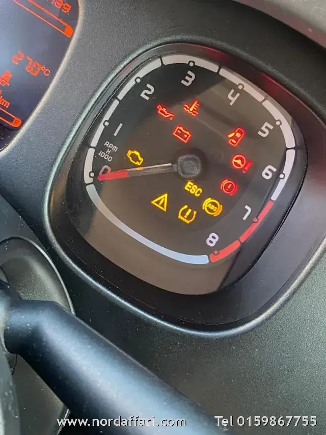 Usata Fiat Panda City Life 69 CV (50 kW) 2021 Utilitaria