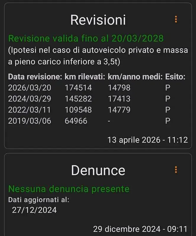 Usata Fiat Grande Punto Active 77 CV (56 kW) 2013 Utilitaria
