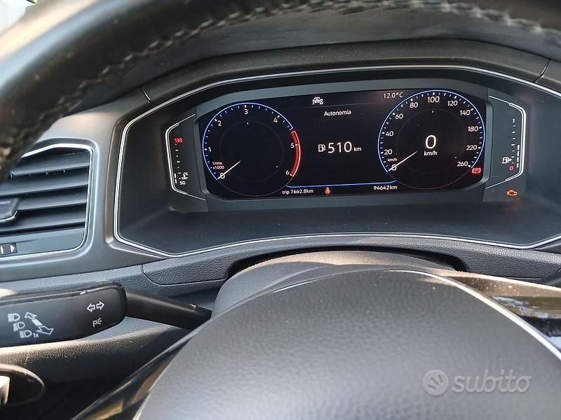 Usata VW T-Roc 2019 SUV