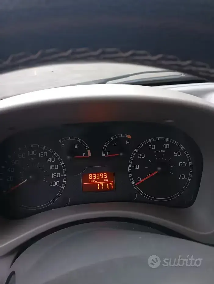 Usata Fiat Panda Dynamic 60 CV (44 kW) 2004 Utilitaria