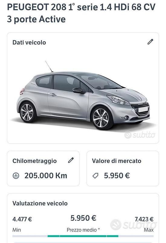 Grigio Usata 2012 Peugeot 208 Utilitaria | 5000 € (Molto cara) - Immagine 1/4