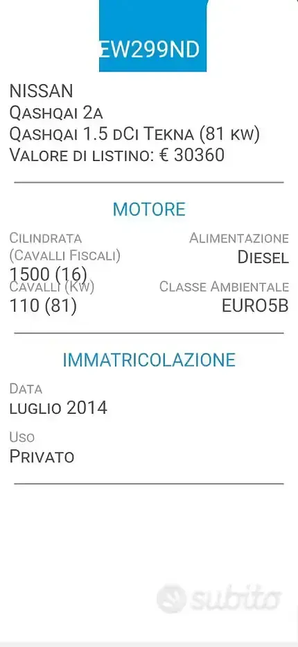 Usata Nissan Qashqai 110 CV (80 kW) 2014 Grigio SUV