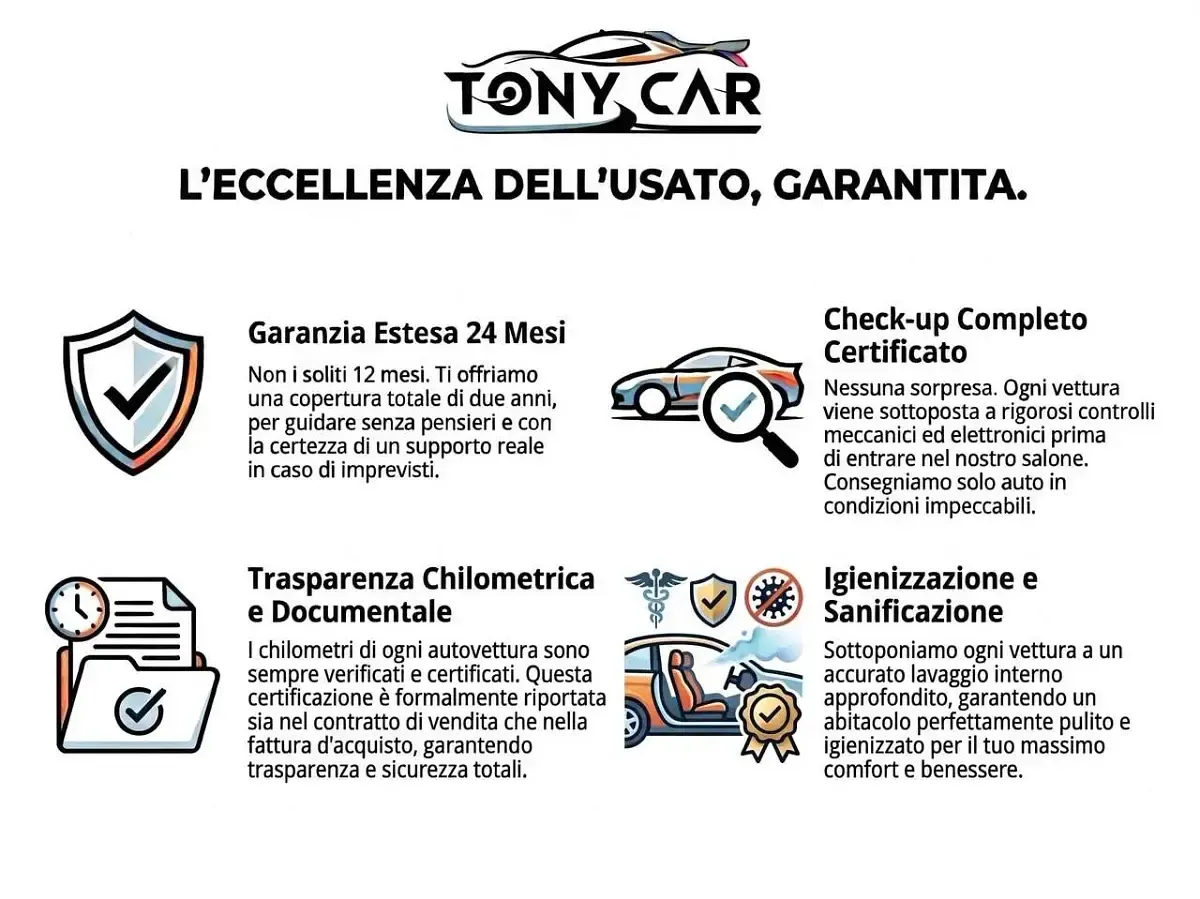 Usata Fiat Tipo 95 CV (69 kW) 2022 Nero Station wagon