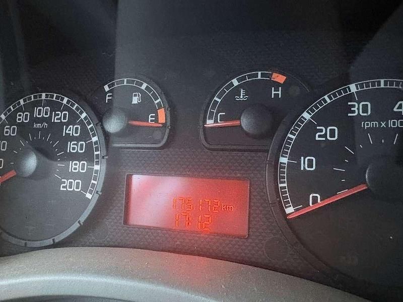 Usata Fiat Panda 4x4 60 CV (44 kW) 2007 Rosso Utilitaria