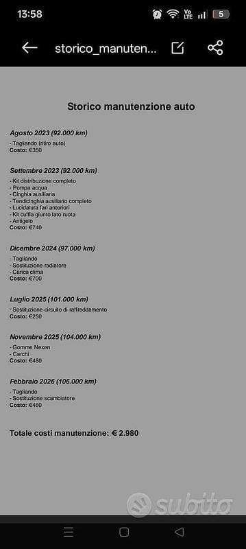 Usata Skoda Roomster 86 CV (63 kW) 2007 Monovolume