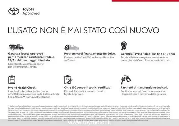 Begagnad Toyota Aygo X-play 69 HK (50 kW) 2015 Röd Halvkombi