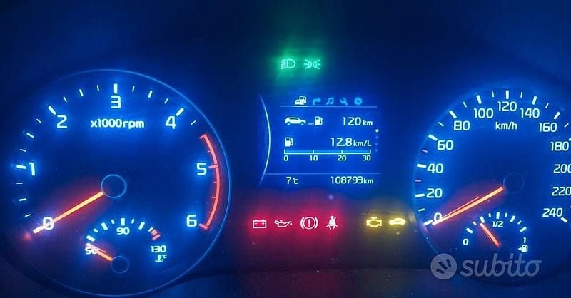 Usata Kia Sportage 115 CV (84 kW) 2017 SUV