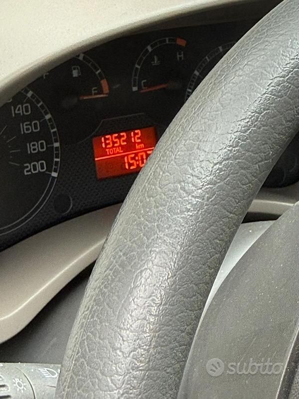 Usata Fiat Panda 2004 Grigio Utilitaria