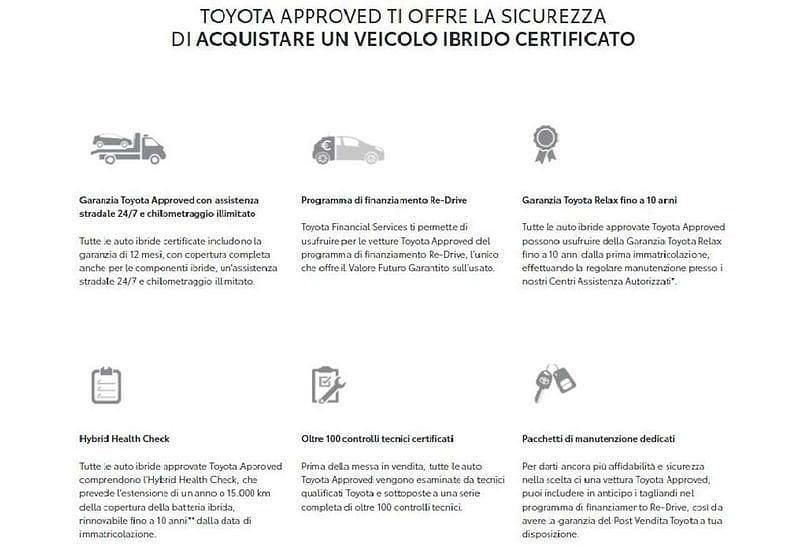 Usata Toyota Aygo X Active 72 CV (52 kW) 2024 Bianco SUV