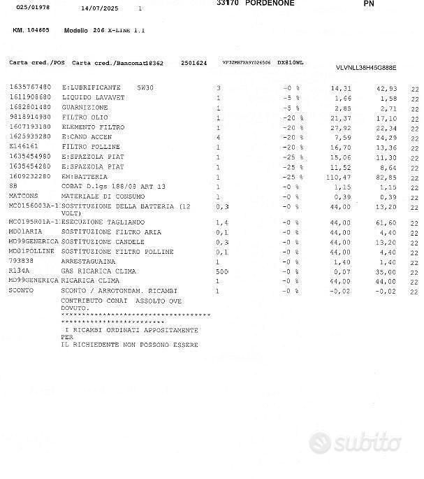 Usata Peugeot 206 60 CV (44 kW) 2009 Bianco Utilitaria