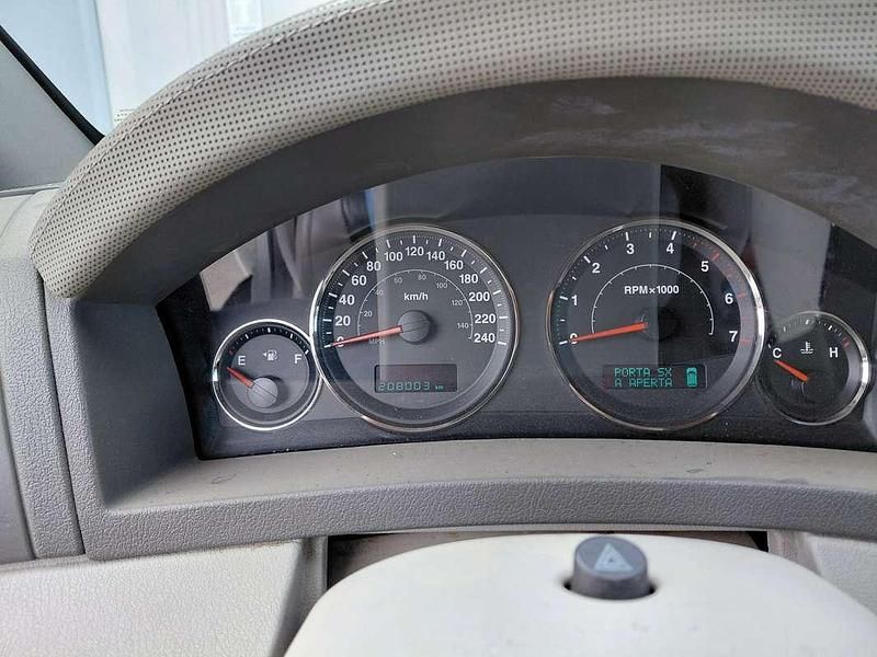 Usata Jeep Cherokee Limited 116 CV (85 kW) 2001 SUV