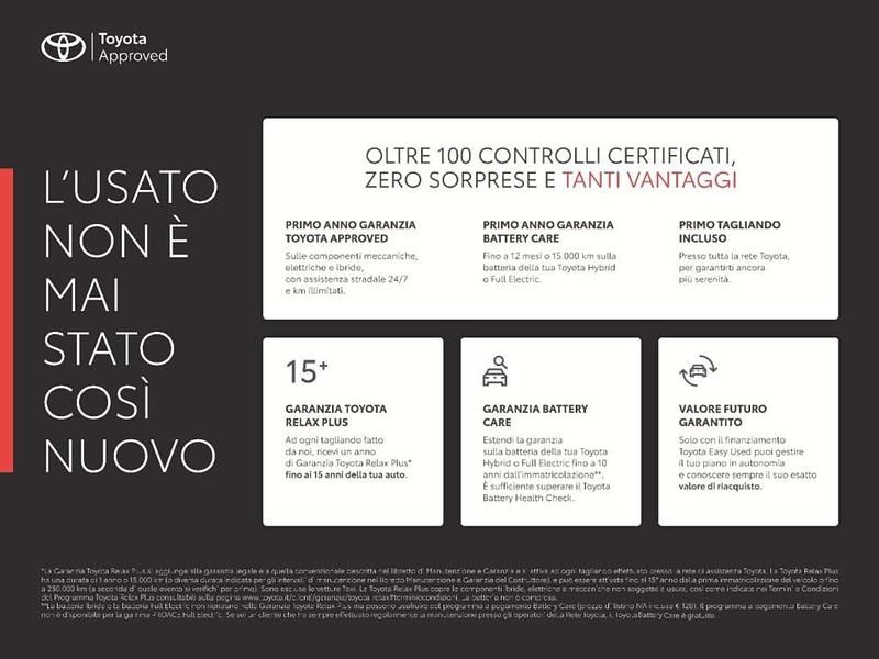 Usata Toyota Yaris Cross Active 92 CV (67 kW) 2025 Silver met SUV