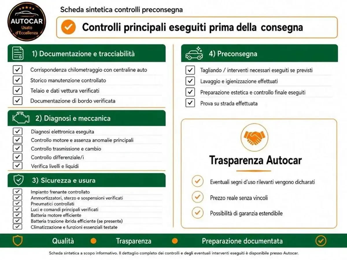Usata Alfa Romeo Stelvio Ti 209 CV (153 kW) 2021 Grigio scuro SUV