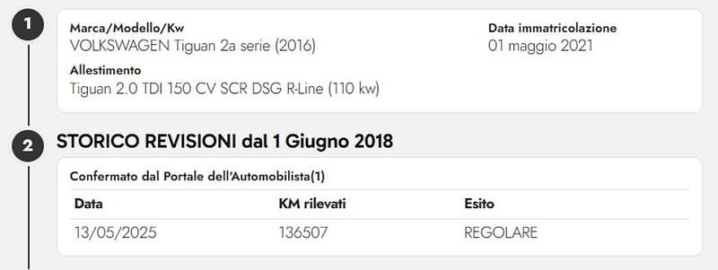 Usata VW Tiguan Life 150 CV (110 kW) 2021 Argento SUV