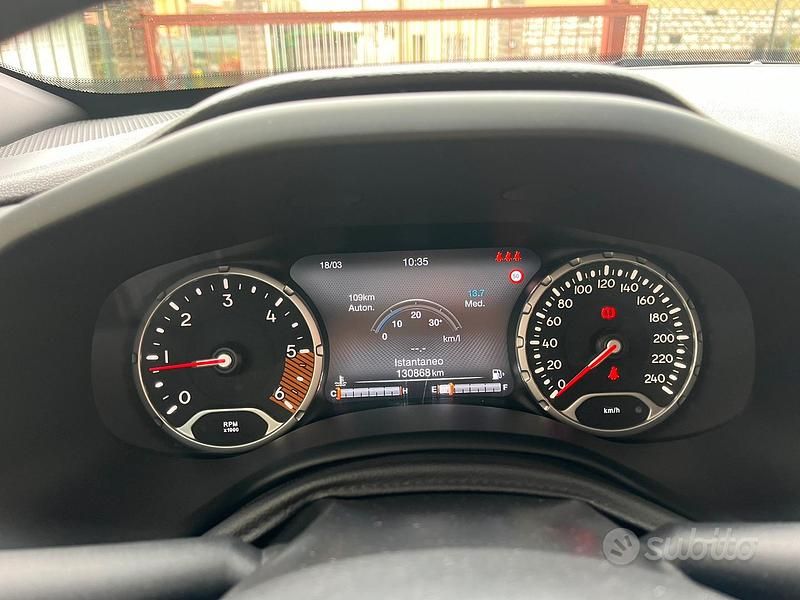Usata Jeep Renegade Limited 120 CV (88 kW) 2019 Grigio SUV