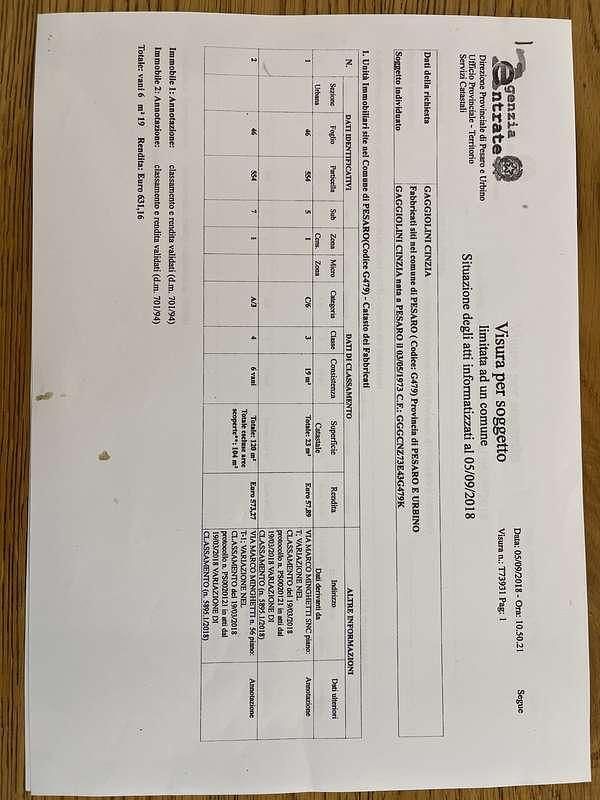 Usata Citroën C3 Feel 82 CV (60 kW) 2017 Berlina