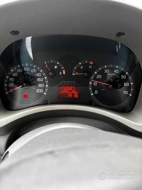 Usata Fiat Panda 2005 Blu Utilitaria