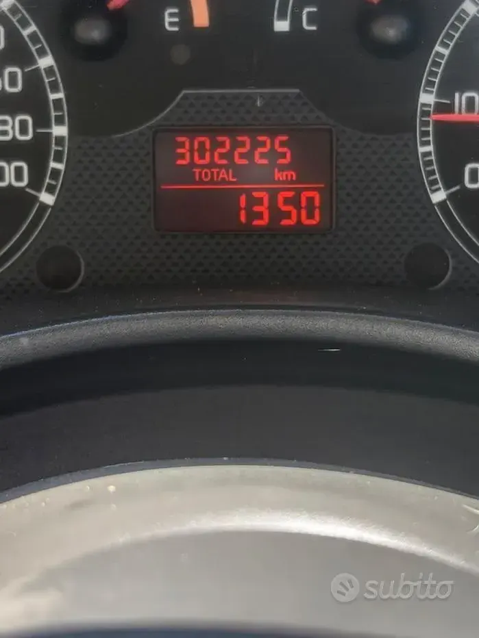 Usata Fiat Panda 69 CV (50 kW) 2007 Bianco Utilitaria